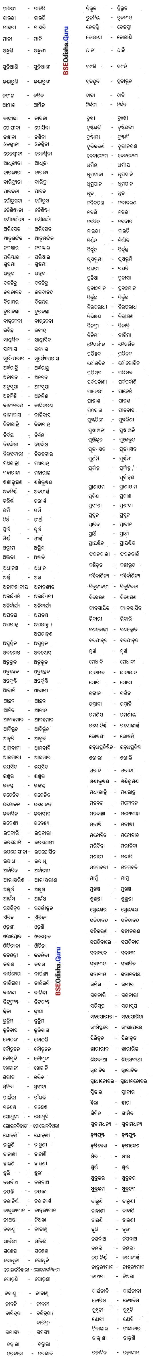 CHSE Odisha Class 12 Odia Grammar ବ୍ୟାକରଣ 25