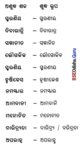 CHSE Odisha Class 12 Odia Grammar ବ୍ୟାକରଣ 26