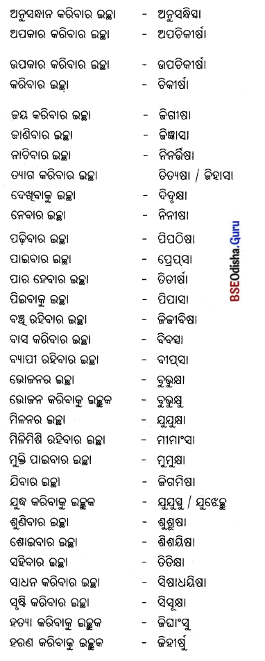 CHSE Odisha Class 12 Odia Grammar ବ୍ୟାକରଣ 3