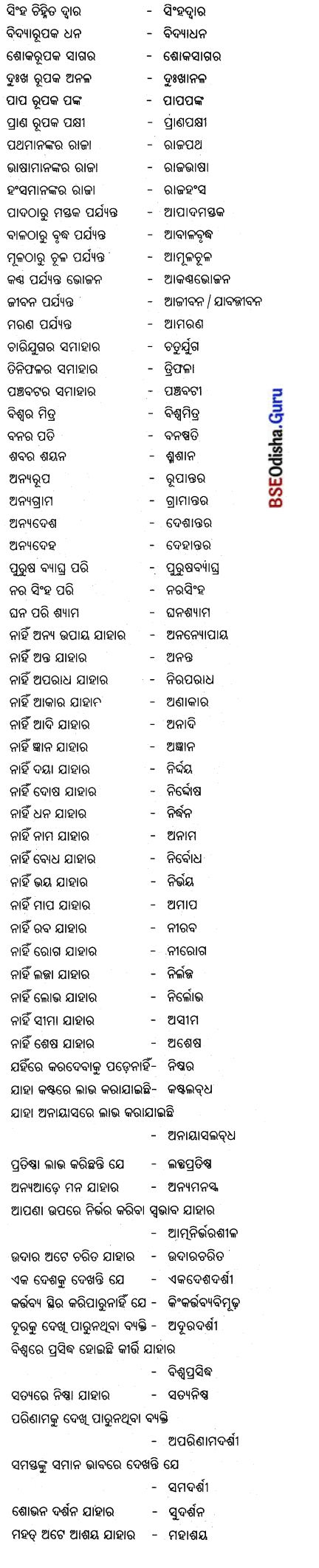 CHSE Odisha Class 12 Odia Grammar ବ୍ୟାକରଣ 9