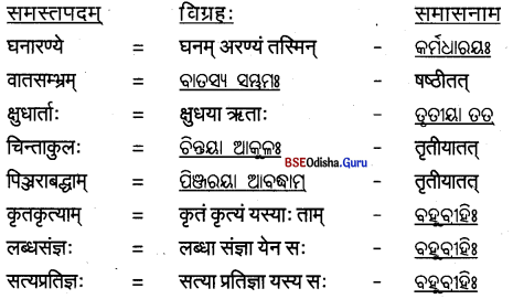 CHSE Odisha Class 12 Sanskrit Solutions Chapter 1 Img 1