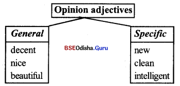 BSE Odisha 9th Class English Grammar Solutions Chapter 9 Adjectives 5