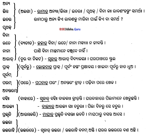 BSE Odisha 9th Class Sanskrit Grammar Solutions Chapter 10 କାରକ ଓ ବିଭକ୍ତି 2