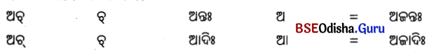 BSE Odisha 9th Class Sanskrit Grammar Solutions Chapter 7 ସନ୍ଧି ପ୍ରକରଣମ୍ 2