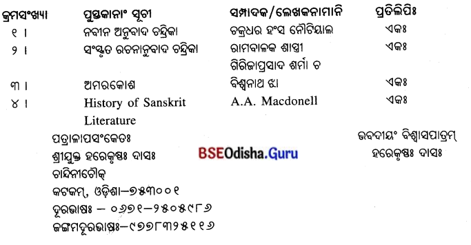 CHSE Odisha Class 11 Sanskrit Grammar आवेदनपत्रम् 4