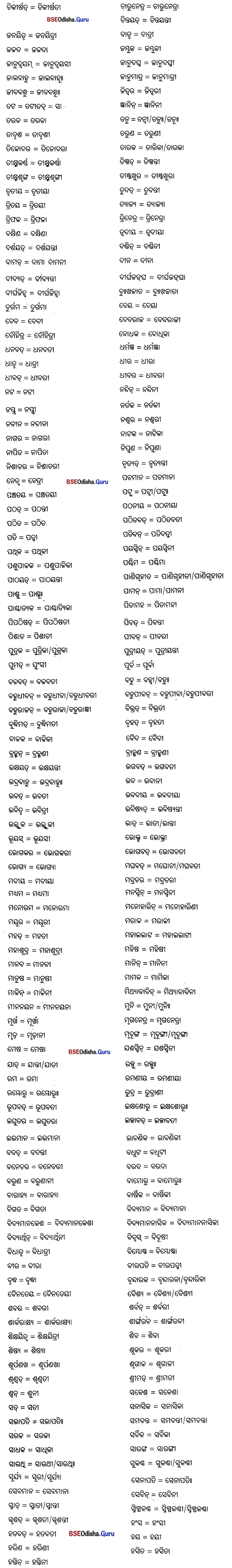 CHSE Odisha Class 11 Sanskrit Grammar ବିଷୟବହିର୍ଭୂତ ବ୍ୟାକରଣ 2