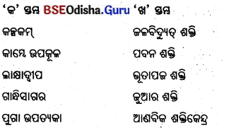 BSE Odisha 8th Class Geography Important Questions Chapter 2 ଭୂ-ସମ୍ବଳ, ଜଳ ସମ୍ବଳ, ପ୍ରାକୃତିକ ଉଭିଦ ଓ ବନ୍ୟପ୍ରାଣୀ, ଖଣିଜ ଓ ଶକ୍ତି ସମ୍ବଳ 61