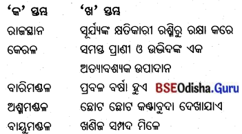 BSE Odisha 7th Class Geography Important Questions Chapter 1.1 ଆମ ପରିବେଶ 3