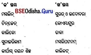 BSE Odisha 8th Class Geography Important Questions Chapter 4 ଶିଳ୍ପ 8