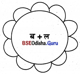 BSE Odisha 8th Class Hindi Solutions Chapter 1 सीखा था जो नहीं भूले 2
