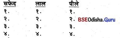 BSE Odisha 8th Class Hindi Solutions Chapter 2 पुष्प की अभिलाषा 1