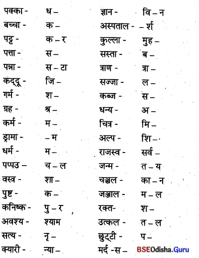 BSE Odisha 8th Class Hindi Solutions Chapter 3 हम क्या-क्या जानते हैं 4