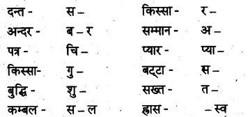BSE Odisha 8th Class Hindi Solutions Chapter 3 हम क्या-क्या जानते हैं 5
