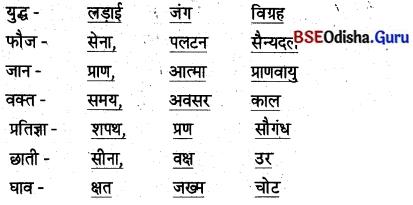 BSE Odisha 8th Class Hindi Solutions Chapter 6 घोड़े ने जान बचाई (जीवनी)11