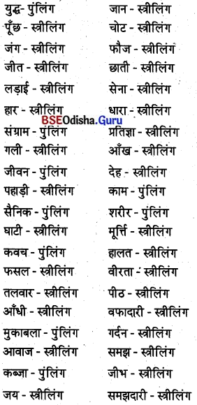 BSE Odisha 8th Class Hindi Solutions Chapter 6 घोड़े ने जान बचाई (जीवनी)9
