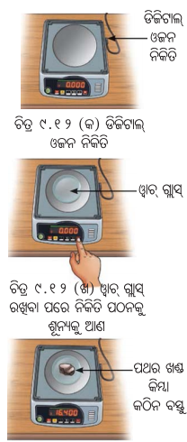 Class 8 Science Chapter 9 Notes Odia Medium ଦ୍ରବ, ଦ୍ରାବକ, ଦ୍ରବଣ 9