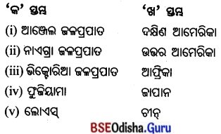 BSE Odisha 7th Class Geography Important Questions Chapter 1.3 ପୃଥ‌ିବୀର ଅଭ୍ୟନ୍ତର 8.11