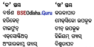 BSE Odisha 7th Class Geography Important Questions Chapter 2 ବାୟୁମଣ୍ଡଳ 13