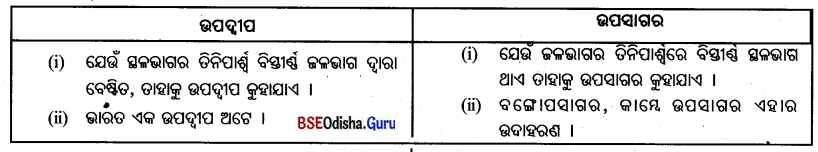 BSE Odisha 7th Class Geography Important Questions Chapter 3 ବାରିମଣ୍ଡଳ 1