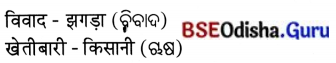 BSE Odisha 7th Class Hindi Solutions Chapter 13 वाद-विवाद 7