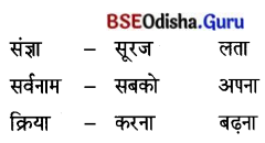 BSE Odisha 7th Class Hindi Solutions Chapter 6 सीखो (कविता) 1
