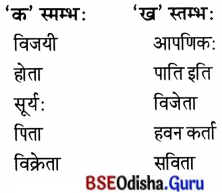 BSE Odisha 7th Class Sanskrit Solutions Chapter 1 ‘ର’ କାରାନ୍ତପୁଲିଙ୍ଗଃ 19