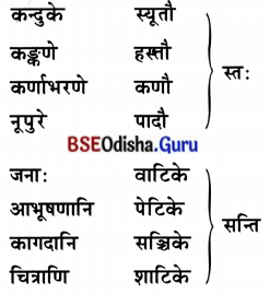 BSE Odisha 7th Class Sanskrit Solutions Chapter 16 ସପ୍ତମୀବିଭକ୍ତିପ୍ରୟୋଗଃ 4