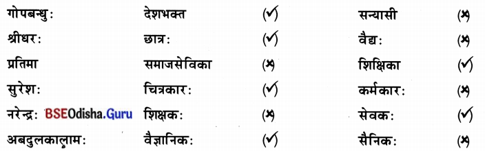 BSE Odisha 7th Class Sanskrit Solutions Chapter 17 ଆତ୍ମ-ନ-ବା ପ୍ରୟୋଗଃ 1