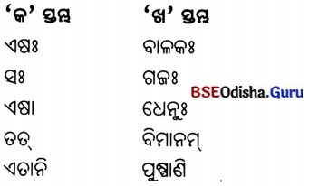 BSE Odisha 7th Class Sanskrit Solutions Chapter 17 ଆତ୍ମ-ନ-ବା ପ୍ରୟୋଗଃ 3