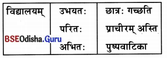 BSE Odisha 7th Class Sanskrit Solutions Chapter 19 ବିଦ୍ୟାଳୟଃ 1