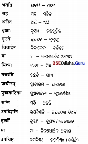 BSE Odisha 7th Class Sanskrit Solutions Chapter 19 ବିଦ୍ୟାଳୟଃ 3