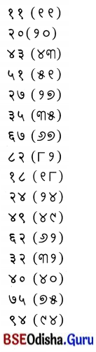 BSE Odisha 7th Class Sanskrit Solutions Chapter 5 ସଂଖ୍ୟା 1