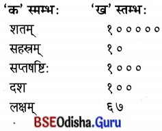 BSE Odisha 7th Class Sanskrit Solutions Chapter 5 ସଂଖ୍ୟା 3
