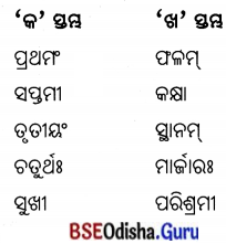 BSE Odisha 7th Class Sanskrit Solutions Chapter 6 ପୂରଣବାଚକଶବ୍ଦାଃ 11