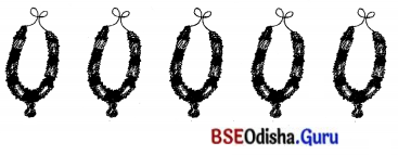 BSE Odisha 7th Class Sanskrit Solutions Chapter 6 ପୂରଣବାଚକଶବ୍ଦାଃ 8