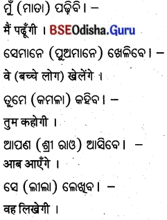 BSE Odisha 8th Class Hindi Grammar अनुवाद 2