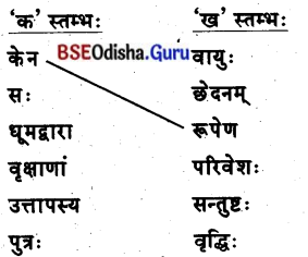 BSE Odisha 8th Class Sanskrit Solutions Chapter 1 ପରିବେଶଃ 1