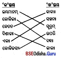 BSE Odisha 8th Class Sanskrit Solutions Chapter 10 ଜୀବନସ୍ୟ ରହସ୍ୟମ୍ 2