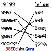 BSE Odisha 8th Class Sanskrit Solutions Chapter 12 ଲକ୍ଷ୍ୟପ୍ରାପ୍ତିଃ 2