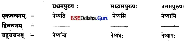 BSE Odisha 8th Class Sanskrit Solutions Chapter 13 ମାତୃଭକ୍ତଃ ଚାଣକ୍ୟଃ 13