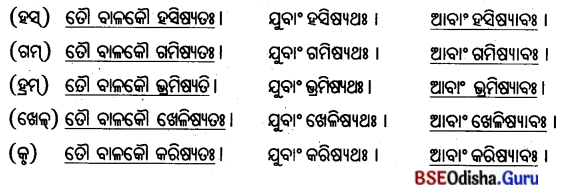 BSE Odisha 8th Class Sanskrit Solutions Chapter 13 ମାତୃଭକ୍ତଃ ଚାଣକ୍ୟଃ 4