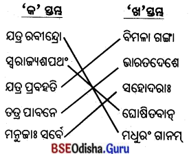 BSE Odisha 8th Class Sanskrit Solutions Chapter 14 ରାଷ୍ଟ୍ରବନ୍ଦନମ୍ 3