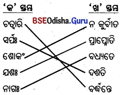 BSE Odisha 8th Class Sanskrit Solutions Chapter 15 ନୀତିମଞ୍ଜରୀ 1