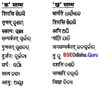 BSE Odisha 8th Class Sanskrit Solutions Chapter 15 ନୀତିମଞ୍ଜରୀ 11