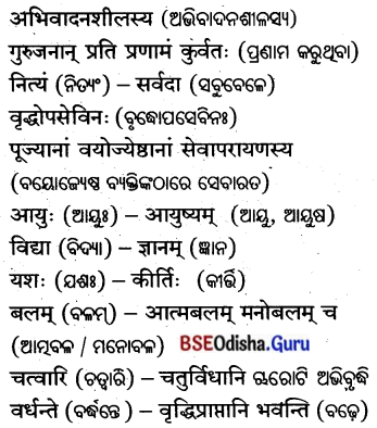 BSE Odisha 8th Class Sanskrit Solutions Chapter 15 ନୀତିମଞ୍ଜରୀ 14