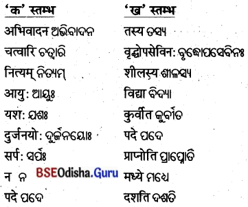 BSE Odisha 8th Class Sanskrit Solutions Chapter 15 ନୀତିମଞ୍ଜରୀ 2