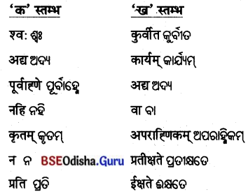 BSE Odisha 8th Class Sanskrit Solutions Chapter 15 ନୀତିମଞ୍ଜରୀ 4
