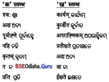 BSE Odisha 8th Class Sanskrit Solutions Chapter 15 ନୀତିମଞ୍ଜରୀ 5