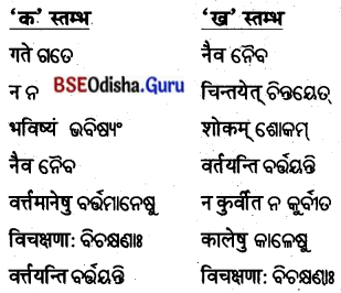 BSE Odisha 8th Class Sanskrit Solutions Chapter 15 ନୀତିମଞ୍ଜରୀ 6