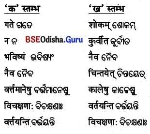 BSE Odisha 8th Class Sanskrit Solutions Chapter 15 ନୀତିମଞ୍ଜରୀ 7